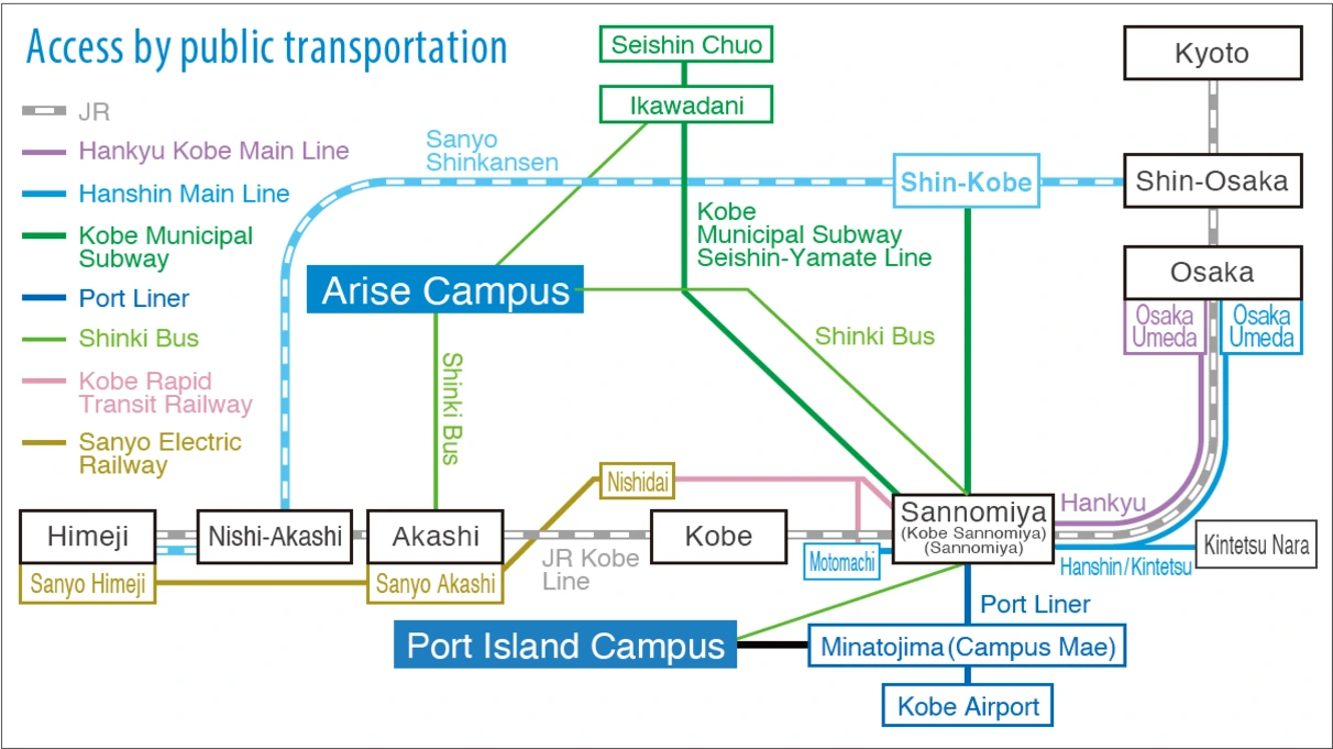 Kobe Gakuin University Arise Campus, Port Island Campus and Nagata Campus (Graduate School of Law Practices)